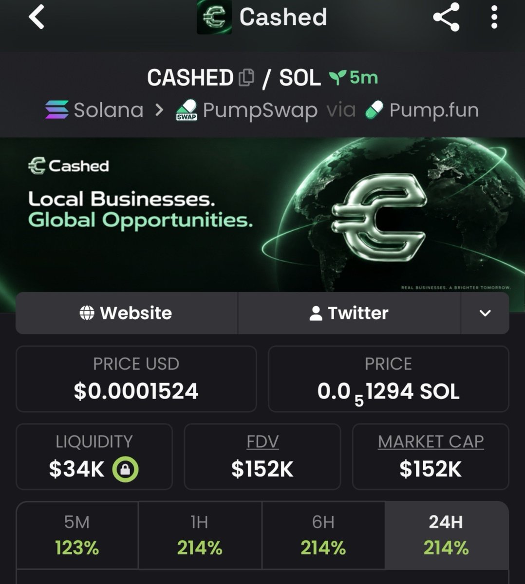 A33on_'s tweet photo. 3X up from my early call on $CASHED 🕊 
Early entry on TG 

#solana #memecoin #memecoin1000x https://t.co/HNEcKG1Rw2