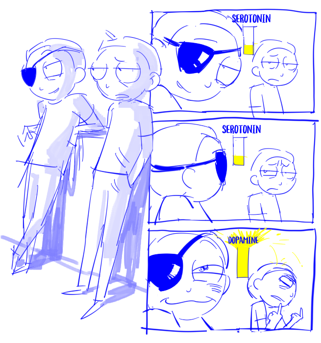 chesecreamscone's tweet photo. #mortycest https://t.co/5615Klnb91
