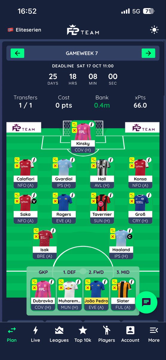 FPLMezza's tweet photo. I can then get Gvardiol in in 7 for Ipswich at home and then roll to 10 

(Crucial for early WCers will be rolling to max transfers for GW17 fixture swing). 

Note GW9. FH is a possibility as the big sides play everyone but I think I’d prefer to FH good players in rather than out https://t.co/bsxEr9GxFk