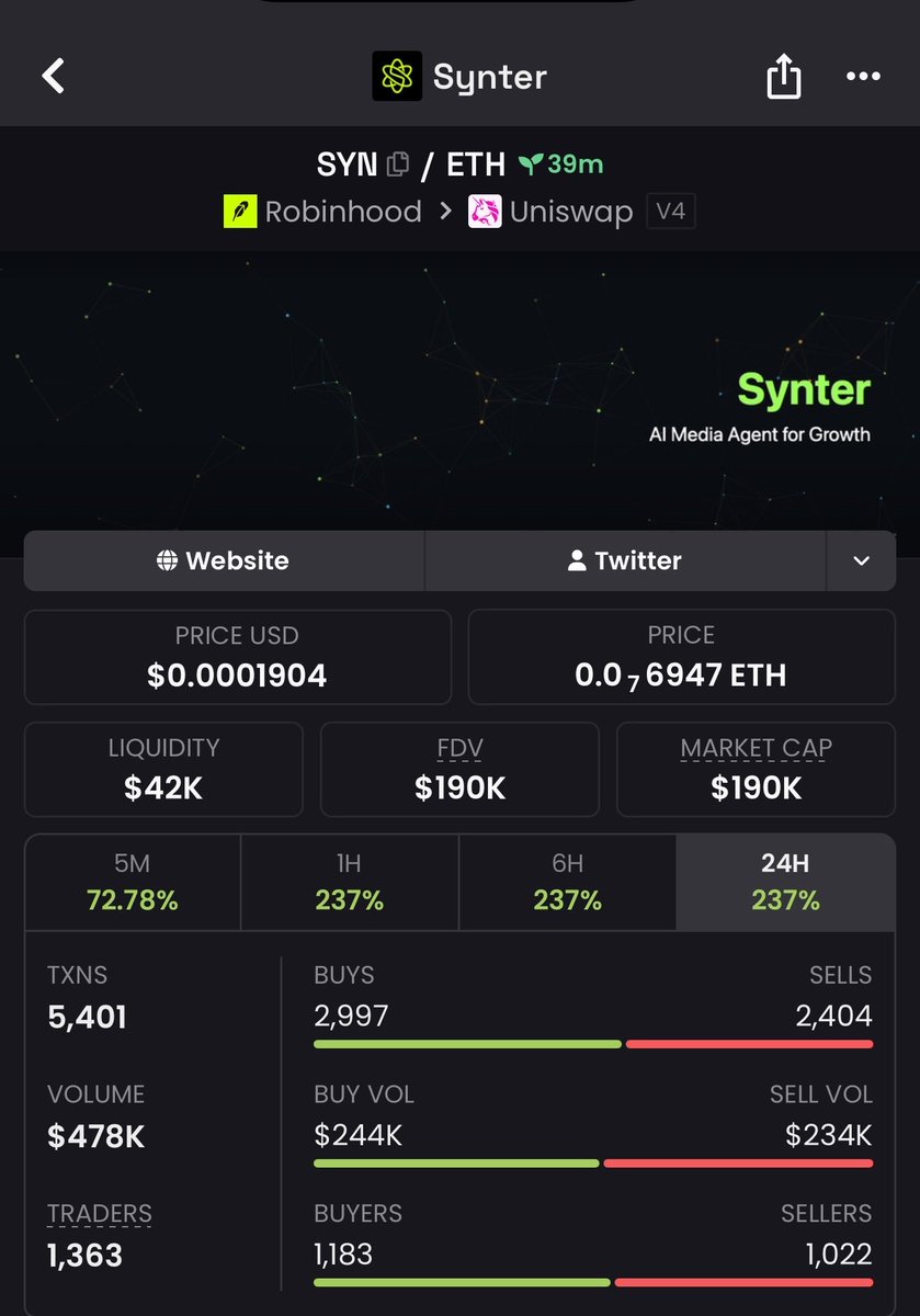 MrGreycalls's tweet photo. 9X pump from my call on $SYN
TG frens printing 🔥 

0x3C841eB11b0e5803a834FA0D3dE54fC63b37e356 https://t.co/NuBx9SPedS