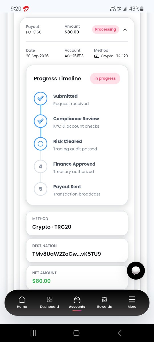 KrishnaKadu08's tweet photo. Waiting for my payout from @NYSMarkets it's been more than 40 hours still it's processing let's see how much time does it take...Here's the stuff https://t.co/X7xKKHlAiU