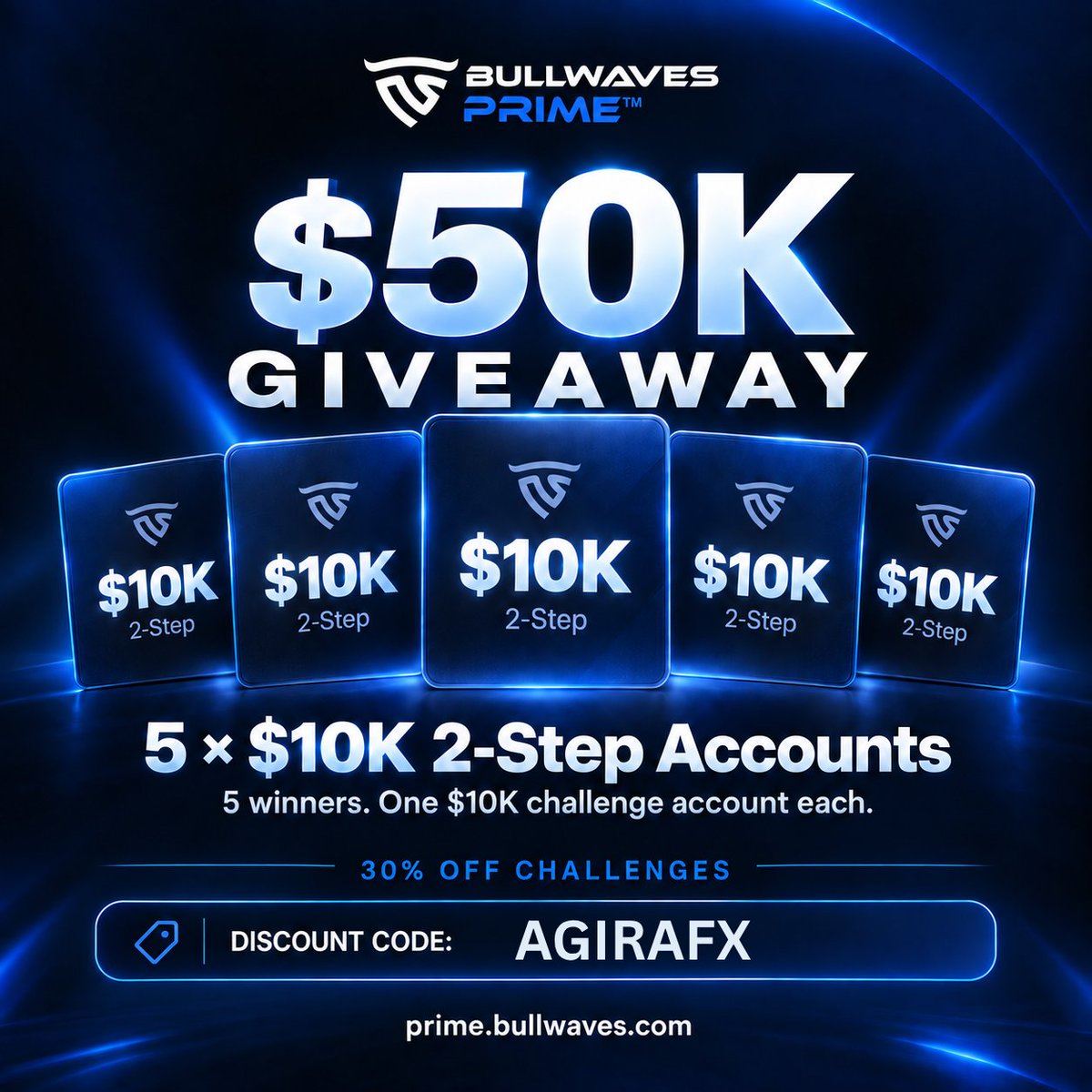 AGIRAFX's tweet photo. 🚨 GIVEAWAY ALERT 🚨

@BullwavesPrime is giving away 5 × $10K Accounts! 💰🔥

Want to Win 👇🏿

✅ 1. FOLLOW 
@AGIRAFX
@BullwavesPrime 
@Championfx_gh 

✅ Like, Retweet &amp; Tag 3 Friends 

✅ Join Discord: https://t.co/42JONpZXvy 

🏆 Winners After 3 Days https://t.co/khQQSH00Fl