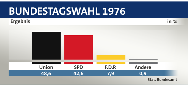 Mike57893's tweet photo. @_DerHerrMueller @steffan_nethe gab es früher schon: https://t.co/SqAFwY16jO