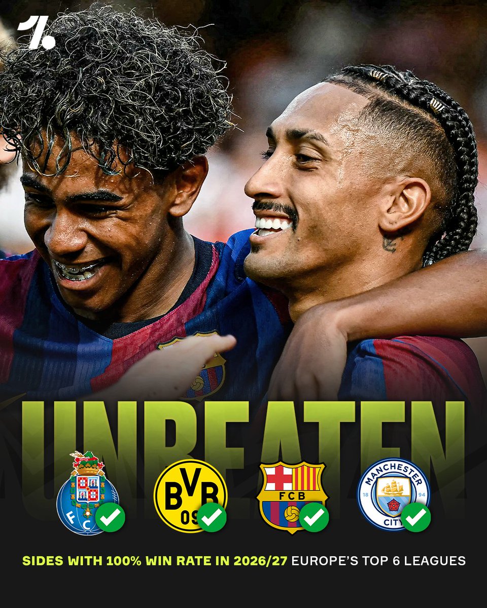 OneFootball's tweet photo. Just FOUR sides across Europe's Top 6 leagues still hold a perfect record, with not a single league defeat suffered between them 🧱💯

🇪🇸 Barcelona
🏴󠁧󠁢󠁥󠁮󠁧󠁿 Man City
🇩🇪 Borussia Dortmund
🇵🇹 Porto https://t.co/37pK7fRxrF