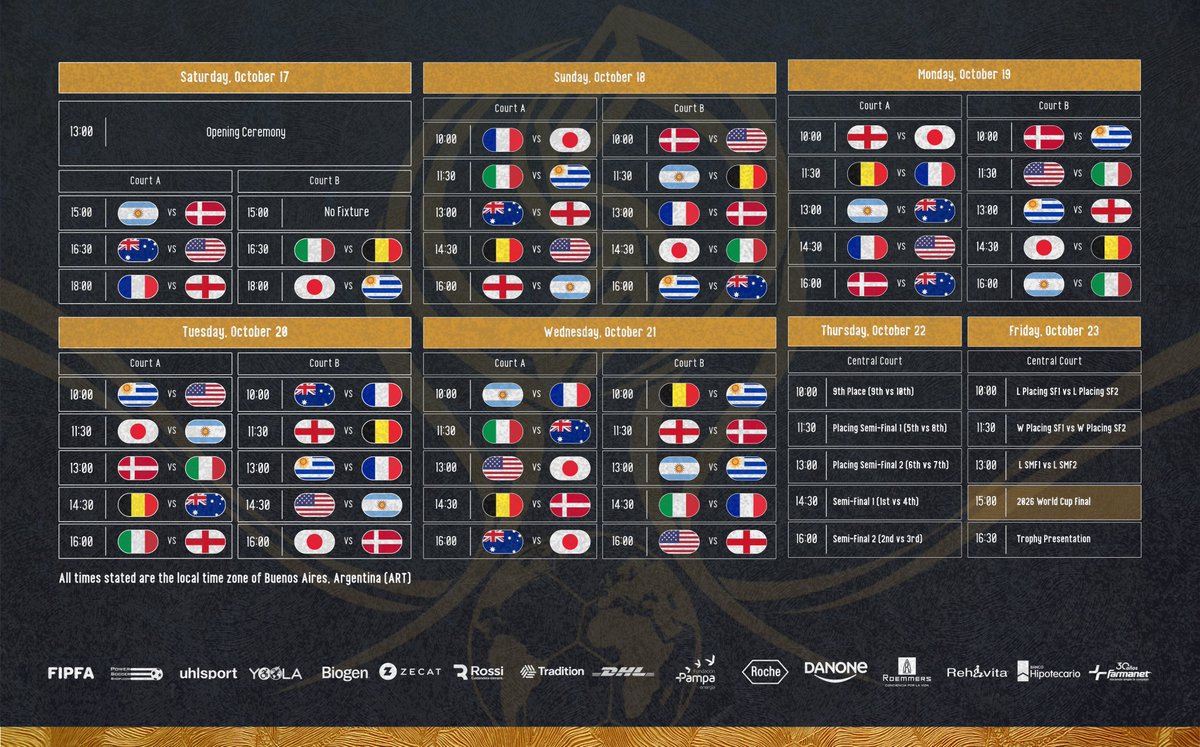 OfficialFIPFA's tweet photo. The full schedule is set for the 2026 FIPFA Powerchair Football World Cup in Buenos Aires! 💥

#PowerchairFootball https://t.co/Q2WqFImi3O