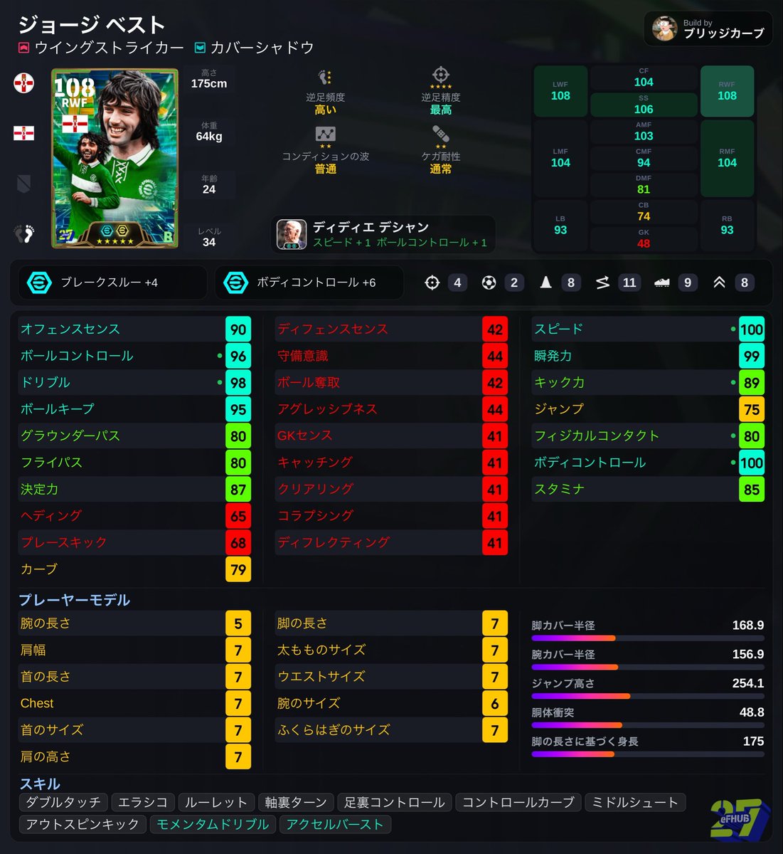 roi_314's tweet photo. 育成に困ってる人これを試して下さい。
まじで個人的最強育成です‼️
使用感まじで変わります
#イーフト #eFootball https://t.co/nTnYLzHbCe