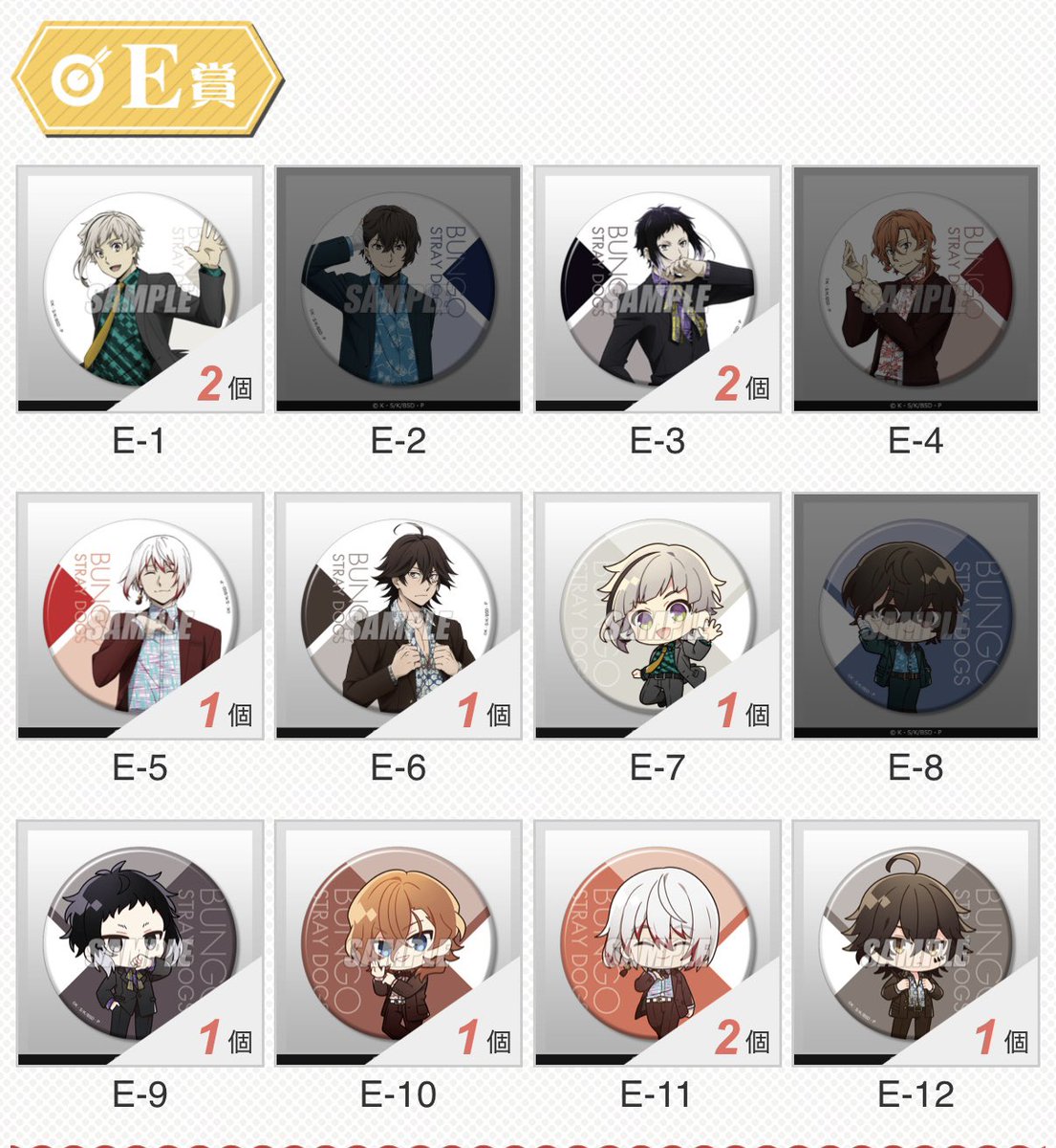 zzz0145876's tweet photo. 【買取・交換】文スト 文豪ストレイドッグス 缶バッジ 撮影会 くじ引き堂

求▶︎画像のもの(くじ引き堂はE-6、12)
譲▶︎定価

交換も可能
PayPayにてお支払いを希望しております。
お支払い方法に関しては擦り合わせさせていただけますと幸いです。
お心当たりのある方はお声掛けください。 https://t.co/w3oxR6GAc1