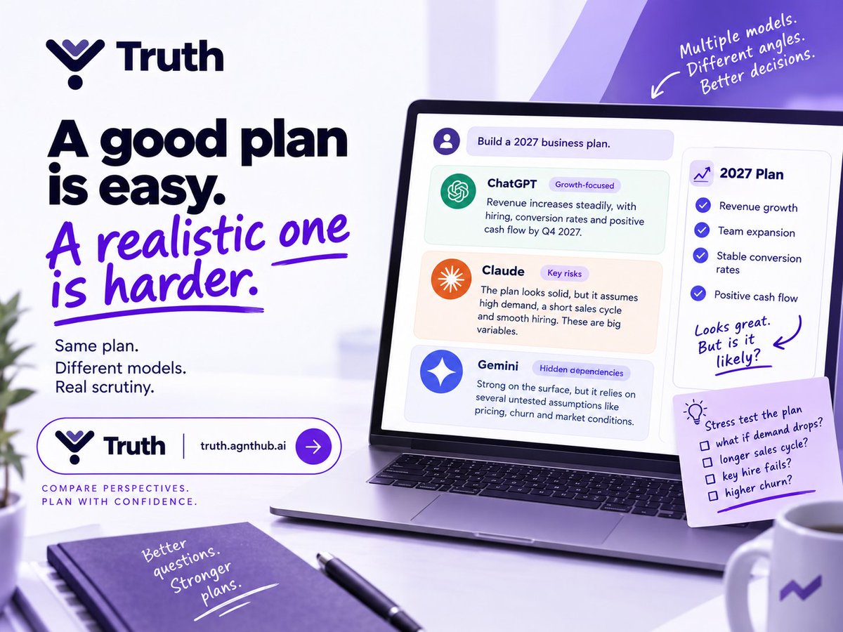 Kemat04's tweet photo. A business plan for 2027 looks clean on paper. Revenue grows steadily. Hiring happens on schedule. Conversion rates hold. Cash flow turns positive at exactly the right moment.

Ask one AI to build that plan and it will give you something polished. Internally consistent. Confidently worded.

What it will not do is ask whether any of that is actually likely.

The problem is not that the plan sounds good. It sounds good because every assumption inside it was allowed to be optimistic. Demand shows up on time. The sales cycle is short. Pricing lands without resistance. That version of 2027 exists in the document. Whether it exists in the market is a different question.

This is where one AI answer becomes genuinely risky. The model generates forward from whatever inputs it receives. If the inputs lean optimistic, the output is an optimistic forecast dressed up as analysis. The fluent delivery makes it feel more rigorous than it is.

The plan needs opponents. Something that asks what happens if demand takes two more quarters. If the sales cycle runs twice as long. If one key hire falls through. If churn was underestimated from the start. These are not pessimistic questions. They are the first questions any serious investor or CFO would ask.

@TruthAgentAI runs your plan through multiple models so that debate happens before you commit to the forecast. One model might defend the growth case. Another tests the downside. Another surfaces the hidden dependencies the plan quietly assumes away.

When the models agree, you have something stable. When they split, you have exactly what needs more thought before anyone else sees it.

Test your plan in @TruthAgentAI before you present it:
 https://t.co/lBjjfmdipH

#AI