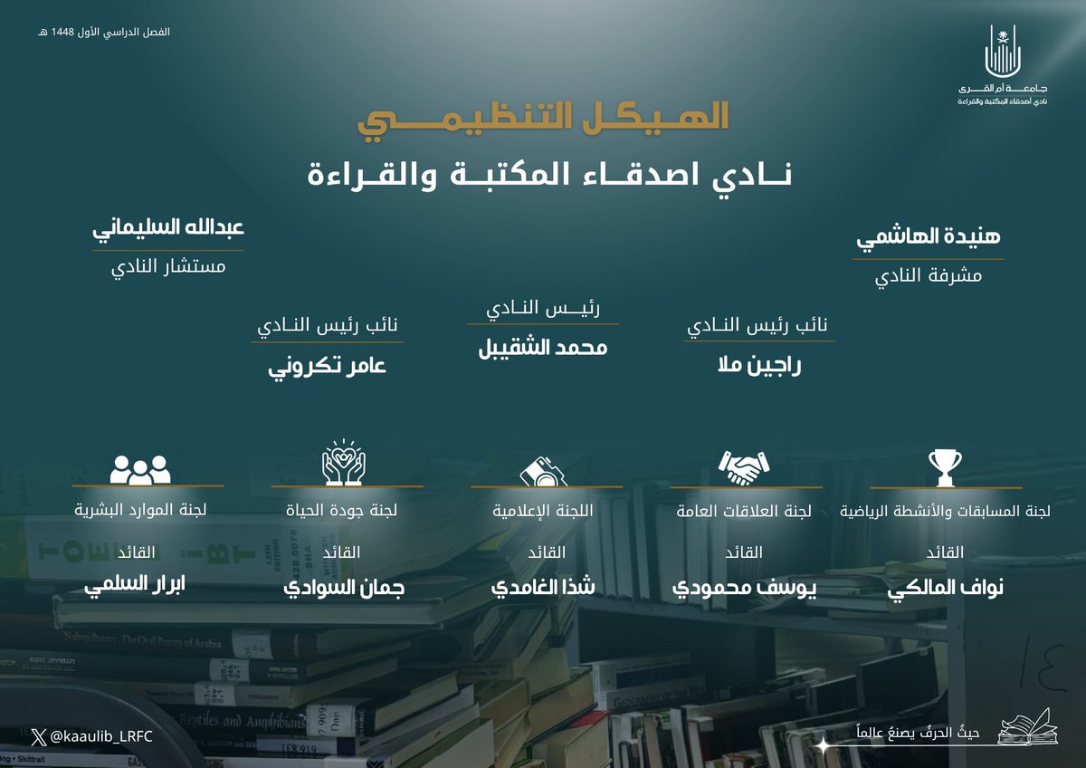 kaaulib_LRFC's tweet photo. يسعدنا أن نعلن لكم عن الهيكلة الإدارية والتنظيمية الجديدة للنادي 💫
خطوة نحو تطوير أعمالنا وتفعيل دور أعضائنا وتحقيق أهدافنا القادمة بشغف ورؤية واضحة.

نسأل الله العلي القدير أن يمدّ إدارتنا الجديدة بعونه وتوفيقه، وأن يجعل هذه الانطلاقة فاتحة خير وبركة وإنجازات لا تُنسى بالنادي. https://t.co/VbVa3szOI0