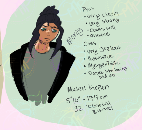 mushruummancer's tweet photo. 4 of 7 of the main cast for my VN I have 3 (maybe 4) more designs to get done but these are the most developed. Trick, Moray, Lizard, and Gart. #MLM #queerromance #bisexualmen #pansexualmen #closetedbisexual #oldermen #toxicdynamic #toxicmen https://t.co/DmmRWd40n7