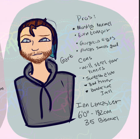 mushruummancer's tweet photo. 4 of 7 of the main cast for my VN I have 3 (maybe 4) more designs to get done but these are the most developed. Trick, Moray, Lizard, and Gart. #MLM #queerromance #bisexualmen #pansexualmen #closetedbisexual #oldermen #toxicdynamic #toxicmen https://t.co/DmmRWd40n7