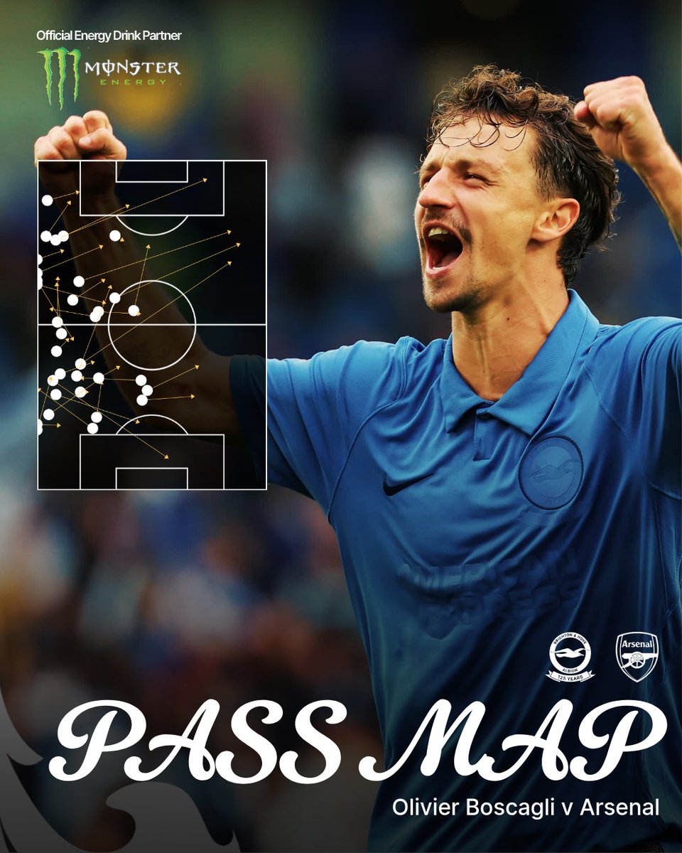Oli's pass map from the win against Arsenal. What a performance!