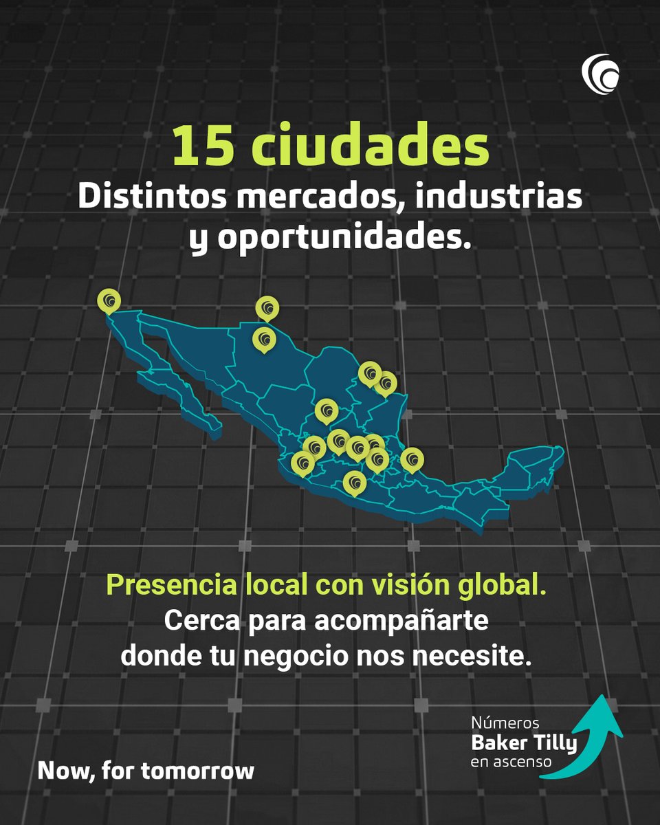bakertillymex's tweet photo. 🟢 Nuestra presencia en 15 ciudades nos permite estar más cerca de nuestros clientes, comprender la realidad de sus operaciones y acompañarlos desde una perspectiva conectada con el mundo.

#BakerTilly #NowForTomorrow #SomosBakerTilly #NúmerosBakerTillyEnAscenso https://t.co/o49S8ZaBTK