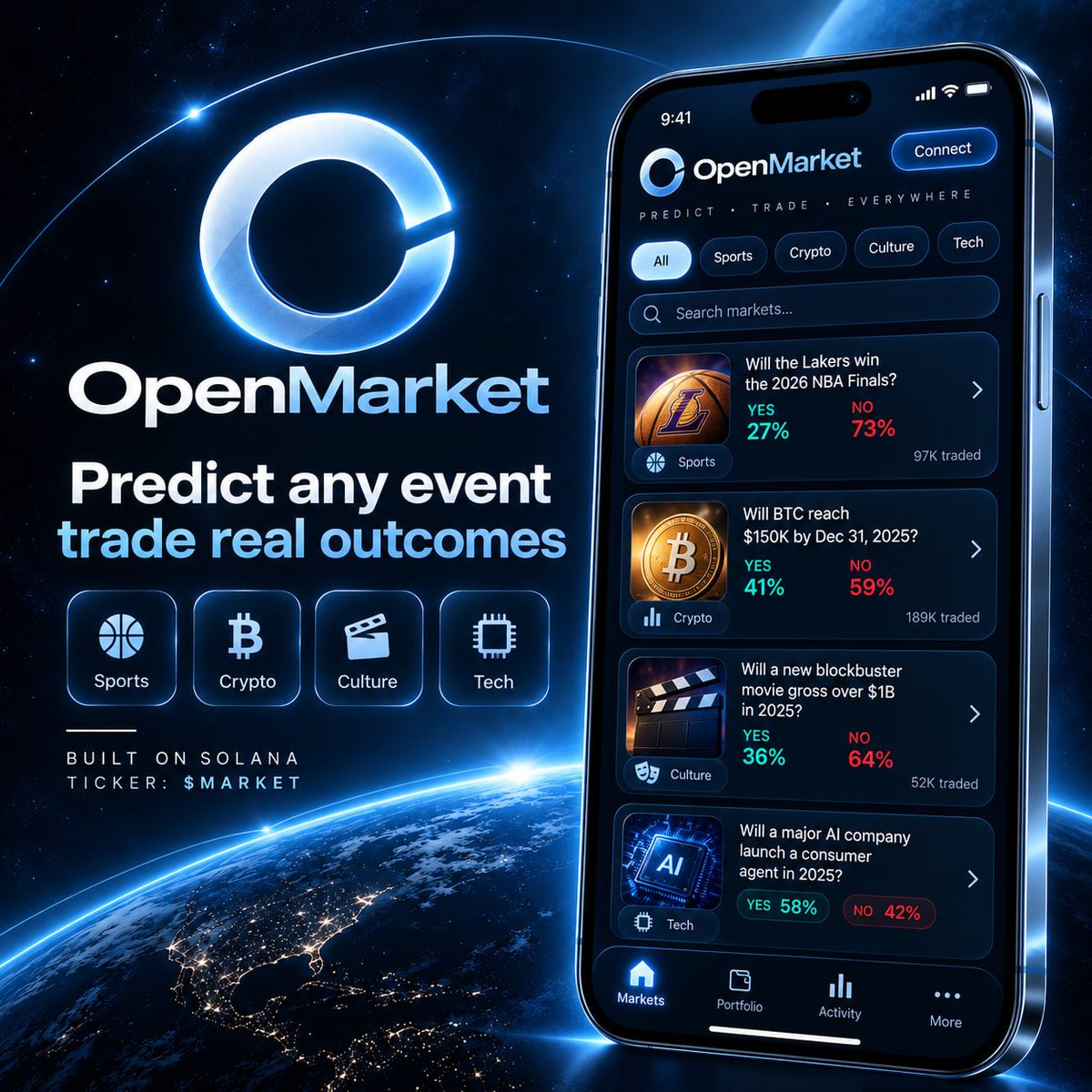 openmarketsol's tweet photo. You can now place your own predictions and start earning via: https://t.co/xi2kjC2mOg https://t.co/LoS8z1Xla2