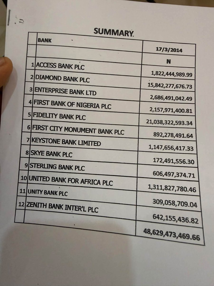 emekabk21 tweet picture