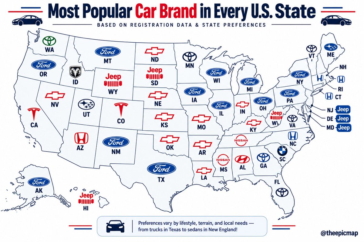 theepicmap's tweet photo. Most Popular Car Brand in Every U.S. State https://t.co/vYl23SW1Mz