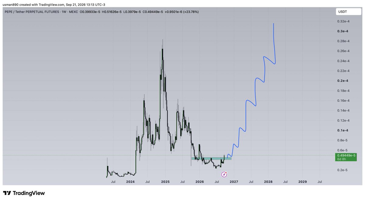 cryptoknight890 tweet picture