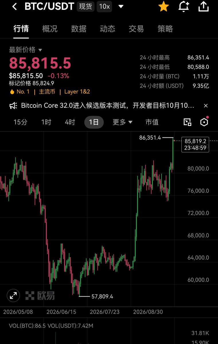 Wmqq66's tweet photo. 下个月外卖员将会减少一大部分
因为牛来了 https://t.co/I3rW4sT5SN