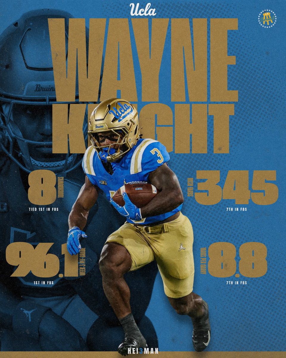 StoolWestwood's tweet photo. Okay @PeteNakos, but here's my Heisman ballot: https://t.co/JGhlKUwRk8