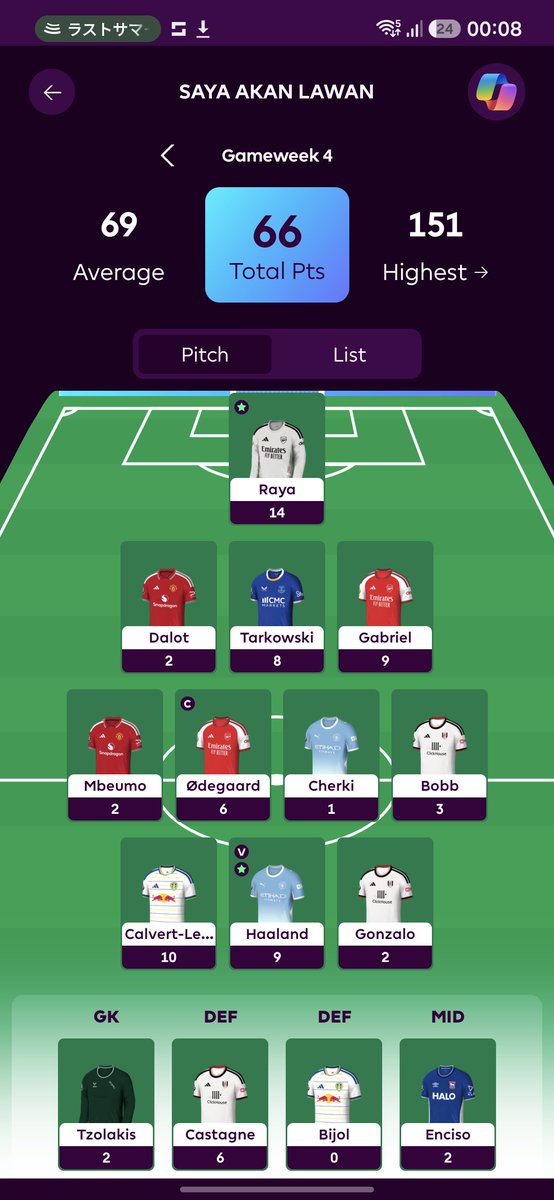 _sunlex_'s tweet photo. Hasil FPL GW 4 dan GW 5. Di bawah KKM semua, GW4 masih mendingan. GW5 ancurrrr aset big six pada ga guna. Jumpa GW6 3minggu lagi👋 https://t.co/RxOHYqDfbR