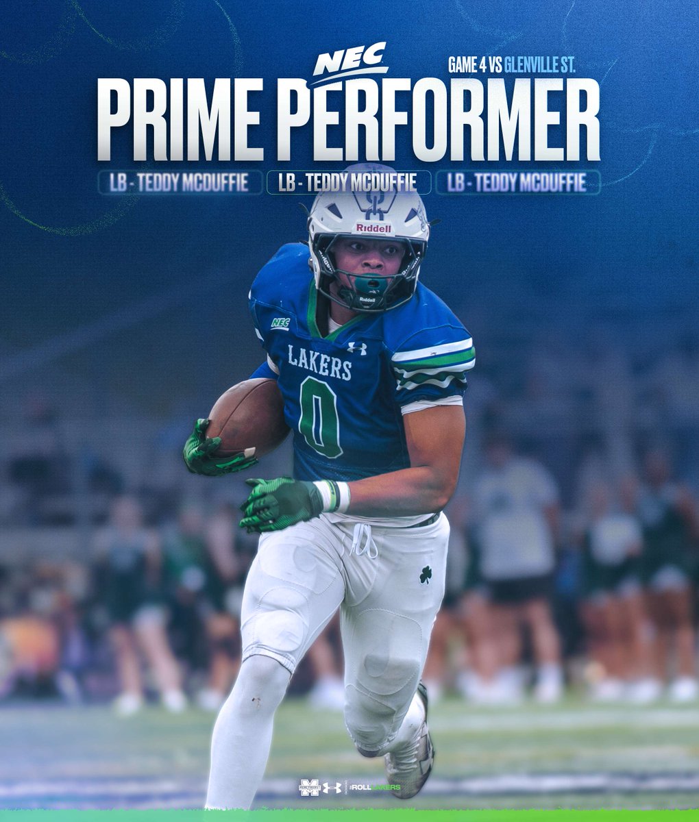 MercyhurstFB's tweet photo. 𝘼 𝙋𝙖𝙞𝙧 𝙤𝙛 𝙋𝙧𝙞𝙢𝙚 𝙋𝙚𝙧𝙛𝙤𝙧𝙢𝙚𝙧𝙨!

LB Teddy McDuffie & WR Dylan Evans were named Prime Performers by the NEC after their performances against Glenville St.

Evans hauled in 4 receptions for 104 yards and 2 TD's. McDuffie recorded a strip sack to go along with another forced fumble and 2.5 TFL's.

#RollLakers☘️