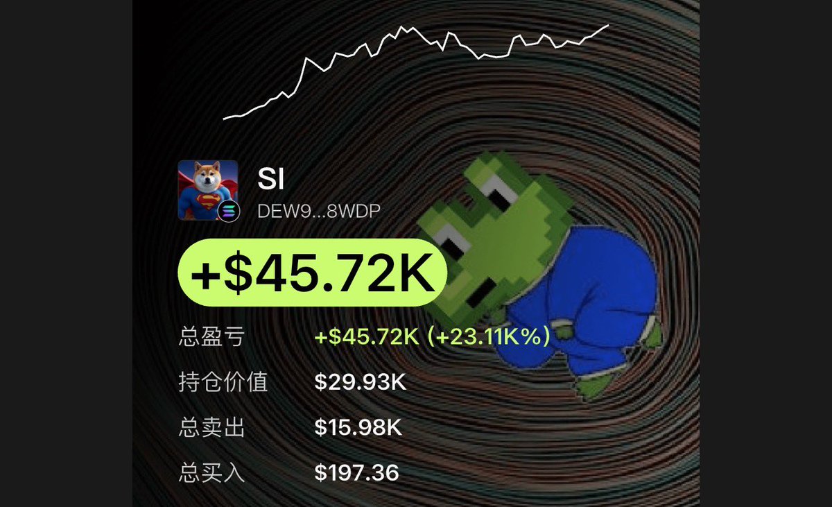 区块链行情研究 的图片 2