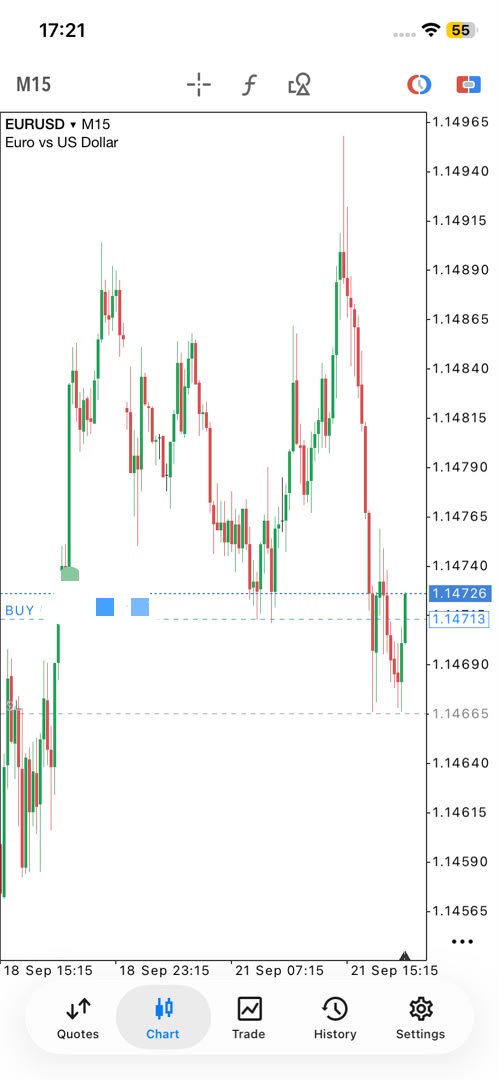Irfvnahmvd's tweet photo. Should we hold because of the divergence?

I think it’s not worth it,I’m closing. https://t.co/YFcU3uPmqc