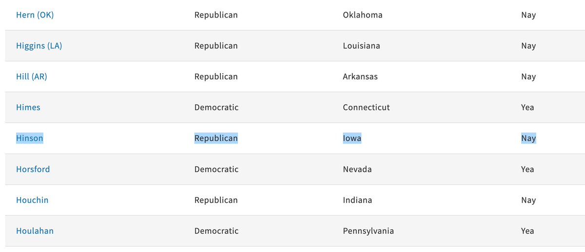 sahilkapur's tweet photo. Rep. Ashley Hinson, R-Iowa, who's running for Senate, says the Iran war "needs to be brought to a successful and immediate end." A messaging pivot: Hinson voted NO six times on House resolutions directing Trump to end the Iran war — including as recently as last week. https://t.co/heuQHFcRoH
