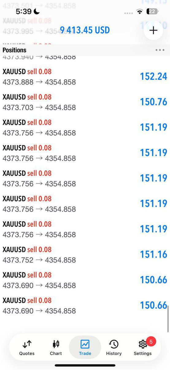 IChachar76121's tweet photo. #XAUUSD😡

TP3 HIT ✅

𝗧𝗣3 𝗛𝗜𝗧 𝗥𝗨𝗡𝗡𝗜𝗡𝗚 220 +𝗣𝗜𝗣𝗦
𝗕𝗢𝗢𝗠 𝗕𝗢𝗢𝗠 𝗣𝗥𝗢𝗙𝗜𝗧😄😍✅

TRADE RISK MANAGEMENT ✔️
Join for free signal👇👇
https://t.co/ebyotJxFgb https://t.co/Wpv3mpZs1h