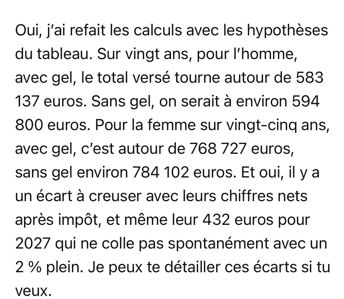 Jeanjean0612's tweet photo. @DariusRochebin @ThierryBreton Ils survivront… 😌 https://t.co/TdRvq44qBY