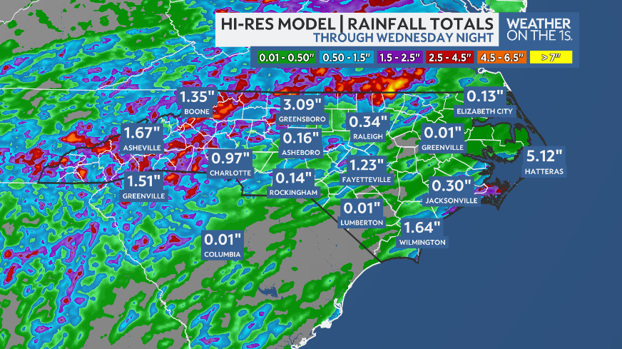 NoelRehm's tweet photo. Unsettled weather remains with us through the middle of the week. A few strong-to-severe storms are possible through Tuesday, where the main storm threats include sporadic damaging winds and localized flooding. 
#ncwx #cltwx #avlwx #hkywx #boonewx #weather #weatherforecast https://t.co/trZJ9PUkto