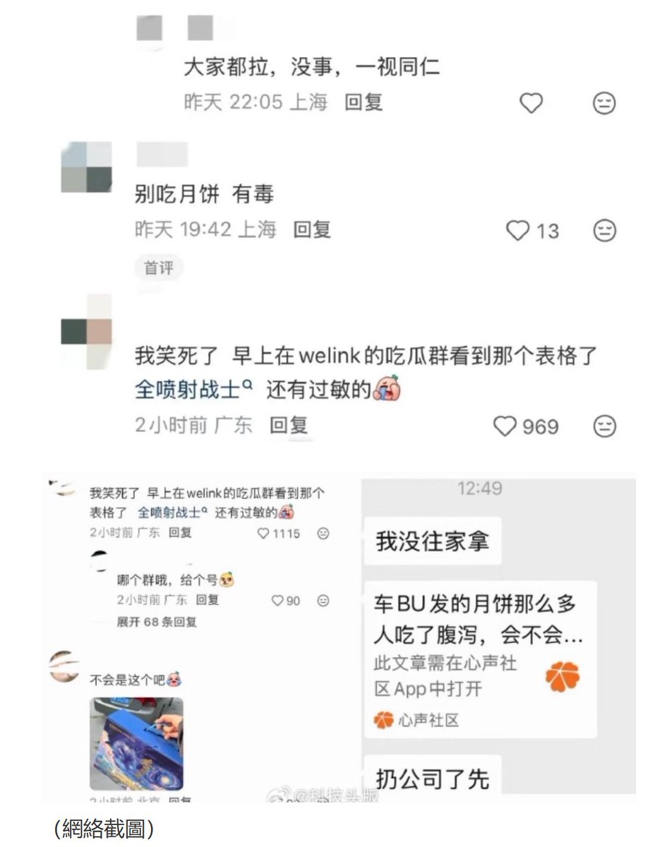 NTDChinese's tweet photo. 華為員工爆公司發放過期中秋月餅 吃後集體腹瀉

繼臨期大米事件之後，華為公司被爆出給員工發放過期的中秋月餅，員工吃後集體腹瀉。有內部人員透露，月餅疑似去年庫存，引發熱議。

9月21日，有網友在社交平台發帖稱，華為車BU員工在內部論壇發帖，反映食用中秋禮盒月餅後出現腹瀉。內部論壇有員工發帖提醒，「好多同事吃完都拉肚子了」，提醒身邊同事別吃月餅。多個評論跟帖表示，「已中招」「你說晚了」。

網友紛紛表示，「今年八月份剛剛發生華為給客戶發的大米為臨期產品。剛剛過去一個月，月餅又上熱搜了」「前段時間還被曝送給客戶的一批泡泡瑪特的labubu也是假貨，採購是真掙錢」「25年的月餅？保質期90天？我的天啊，對自己人果然太狠了」。

截至目前，沒有看到華為回應過期月餅事件。https://t.co/oAiBt0BJ6h