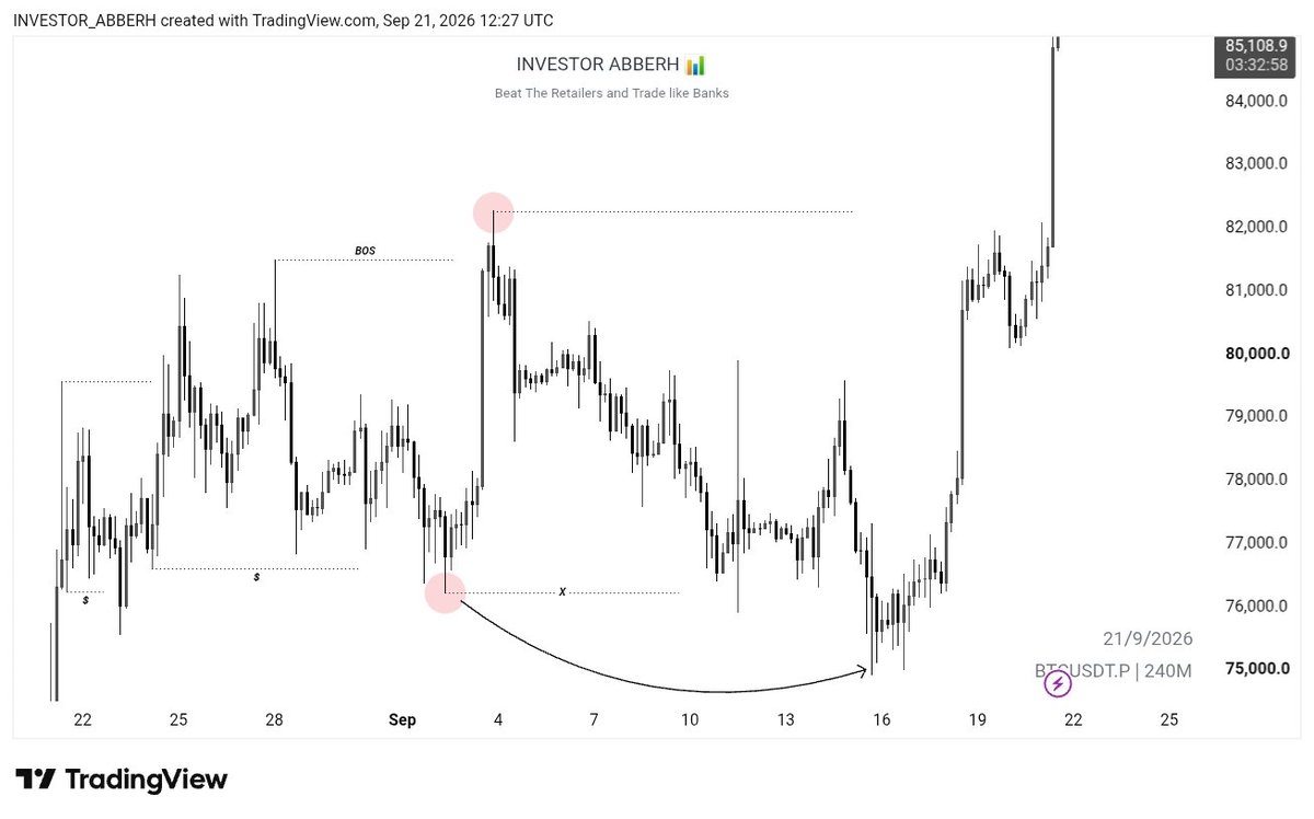 crypto_king____'s tweet photo. The day I posted this, some people dey drag me say “no buy opportunity here.” 😂

I no argue. I just stick to my analysis.

Now look at BTCUSDT. 👀📈

Sometimes, the chart go prove your point better than any argument.

Do your analysis. Trust your setup. Let price speak. 🎯

#BTC https://t.co/xxwe60CoC3