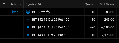 Crypt0Entropy's tweet photo. $IBIT 10 contracts @ 10/16 DTE
Thesis: Rej@ 49.5 down into 46–47, while holding firmly above 42

At expiry:
@ 49+, I get paid $50 for being wrong
@ 47, I collect $2.05k
Plan to take profit (approx $1,000+) if it hits 47 early

Educational purposes only - Do not blindly copy trade https://t.co/SqzEK0MOXy