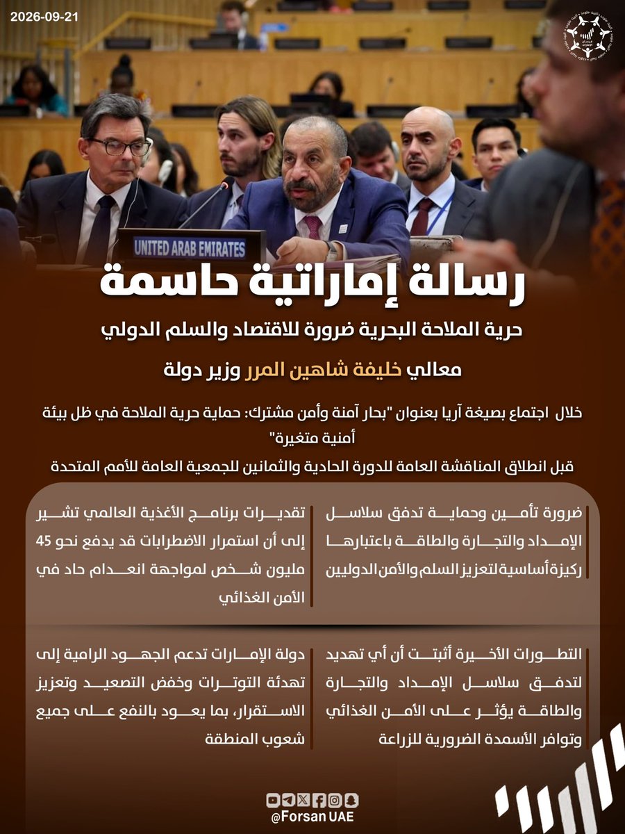 Forsan_UAE's tweet photo. رسالة إماراتية حاسمة.. حرية الملاحة البحرية ضرورة للاقتصاد والسلم الدولي 🇦🇪✨

تقديرات برنامج الأغذية العالمي تشير إلى أن استمرار الاضطرابات قد يدفع نحو 45 مليون شخص لمواجهة انعدام حاد في الأمن الغذائي https://t.co/e2ANpRNQ3W