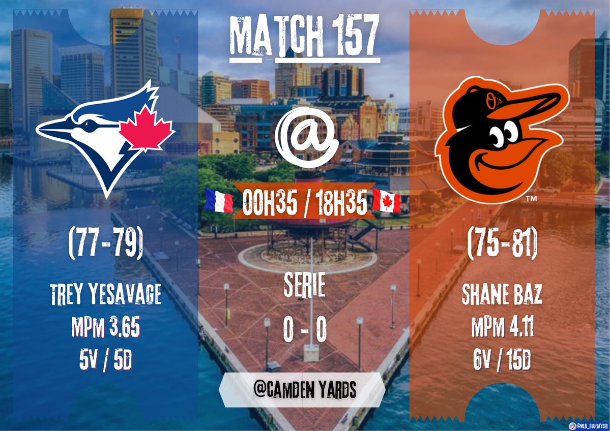 MLB_BlueJaysFR's tweet photo. ⚾️JOUR DE MATCH⚾️
Dernier déplacement de la saison, on retrouvera @BirdlandFR pour 3 matchs
Yesavage fait son retour de blessure et essaiera de donner le plus de manches qu’il pourra
@Sportsnet @TVASports
#BlueJays50 #FrMLB https://t.co/vBfXw7PM7n