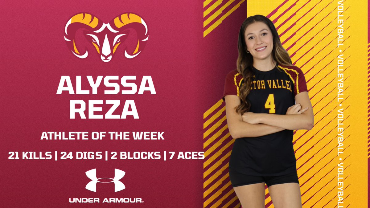 VVC_RAMS's tweet photo. 🏐 ATHLETE OF THE WEEK: Alyssa Reza 🐏
Alyssa led the Rams in two victories with a standout all-around performance.
📊 21 Kills
 💪 24 Digs
 🎯 7 Service Aces
 🛑 2 Blocks
A dynamic playmaker who continues to make an impact on both sides of the ball.
#GoRams #VVCAthletics https://t.co/zeFG18e4pr