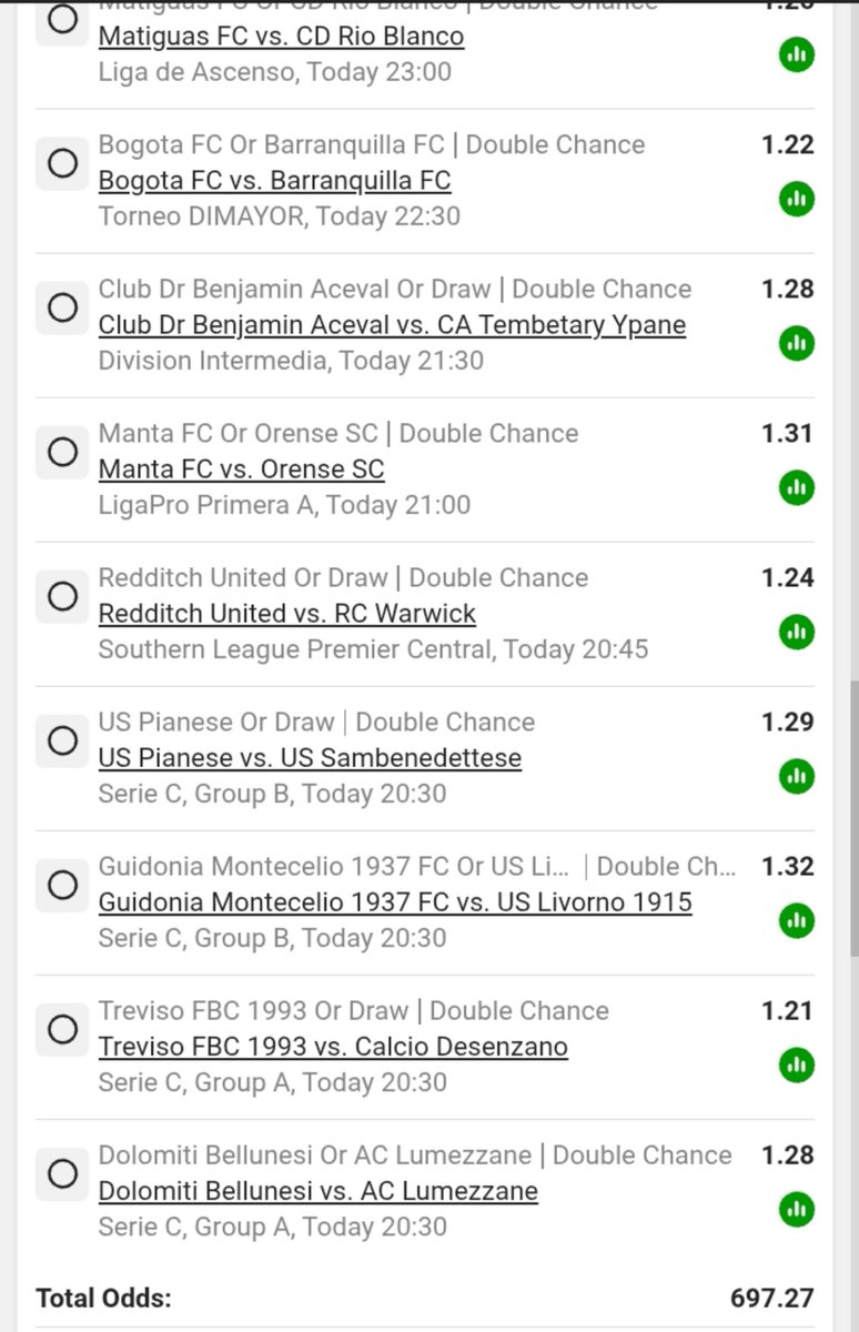 BetwayKing01's tweet photo. Double Chance win or Draw ⚽️💥✅️

Betway Code : BW745BB356

697 odds 

Kick off 20:00 https://t.co/TB2575QlgF