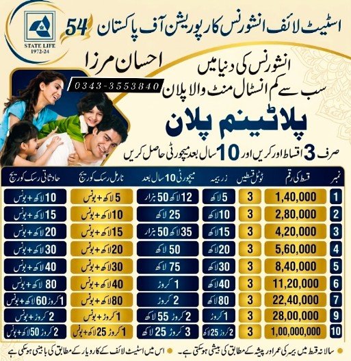 State_life_hyd's tweet photo. 🌟Apne Kal Ko Aaj Se Secure Karein!
State Life Platinum Plan apne bachon ke mustaqbil, taleem aur family ki financial planning

📞0343-3553840
Details aur personalized illustration ke liye WhatsApp karein

#InsurancePakistan #FinancialPlanning #FuturePlanning #ChildEducationPlan https://t.co/WnHKK4Gbkk