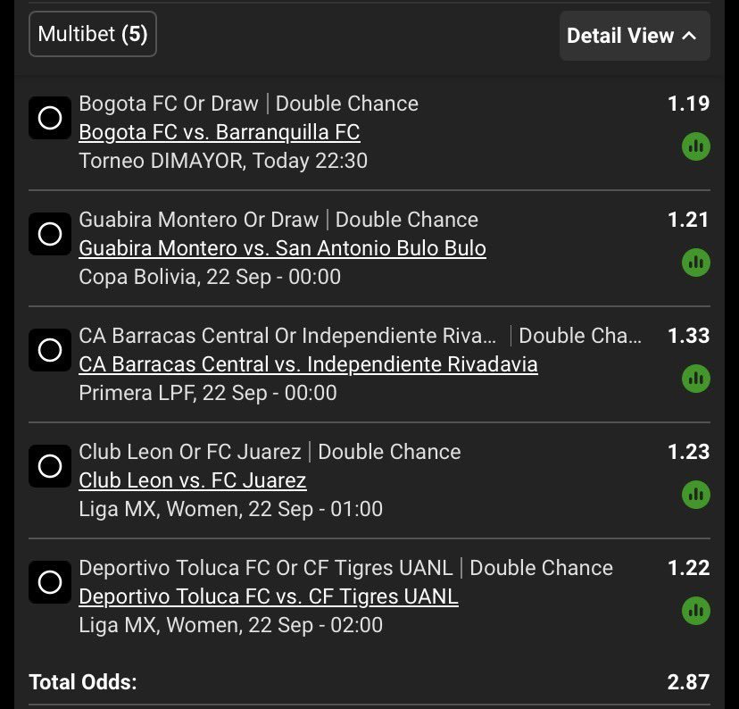Snethemba_Mia's tweet photo. Midnight train 🚂 

Double chance 🔥✅🔥 🔥🥳
Kickoff 22;30⏰️

Code🤝BW745B4345 https://t.co/z0BLZpBgzO