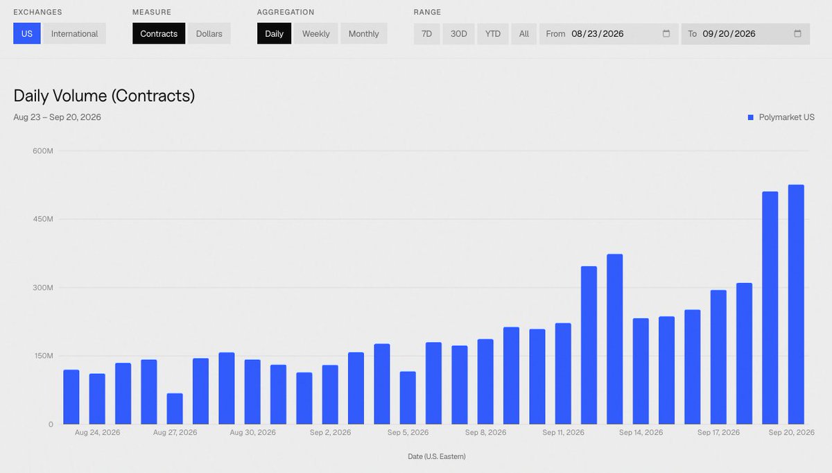 primo_data tweet picture