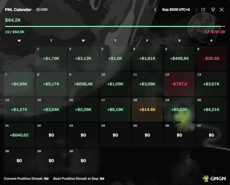 Source media 1 from @cryptorilsio