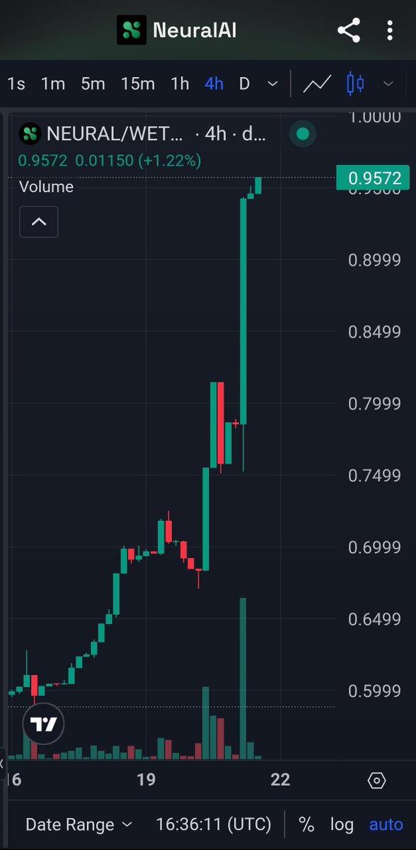 Cryptonic_Bull's tweet photo. Your next 20/30x gem 💎 in the coming weeks 👀 $NEURAL 

@GoNeuralAI https://t.co/dFf5bt0bJd