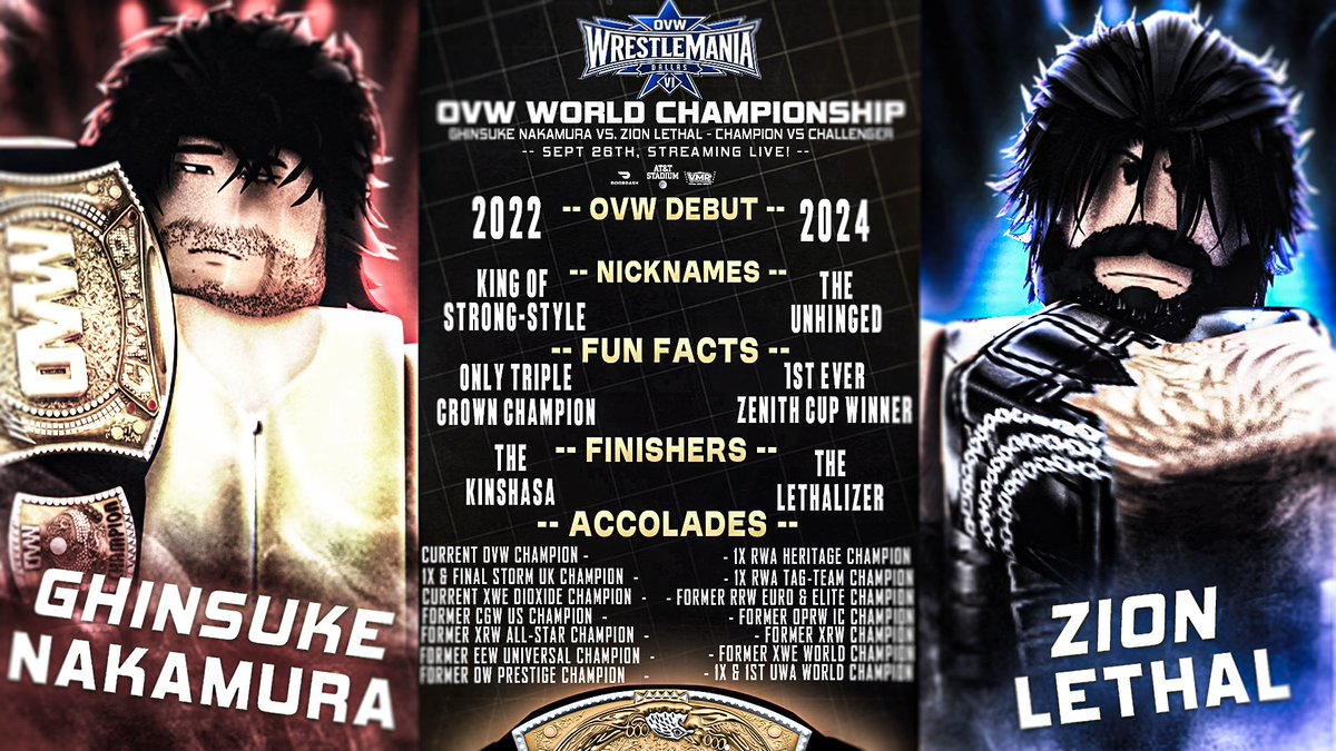 OVW_RBLX's tweet photo. 🚨TALE of the TAPE 🚨

Two of the biggest names in OVW collide at #OVWManiaVI.

Ghinsuke Nakamura vs. Zion Lethal.. two COMPLETEY different styles, two different paths, and only one can leave Dallas with the OVW World Championship.

Who's meant for the top..?
#OVW2026 #OVWManiaVI https://t.co/iytSTSHHPd
