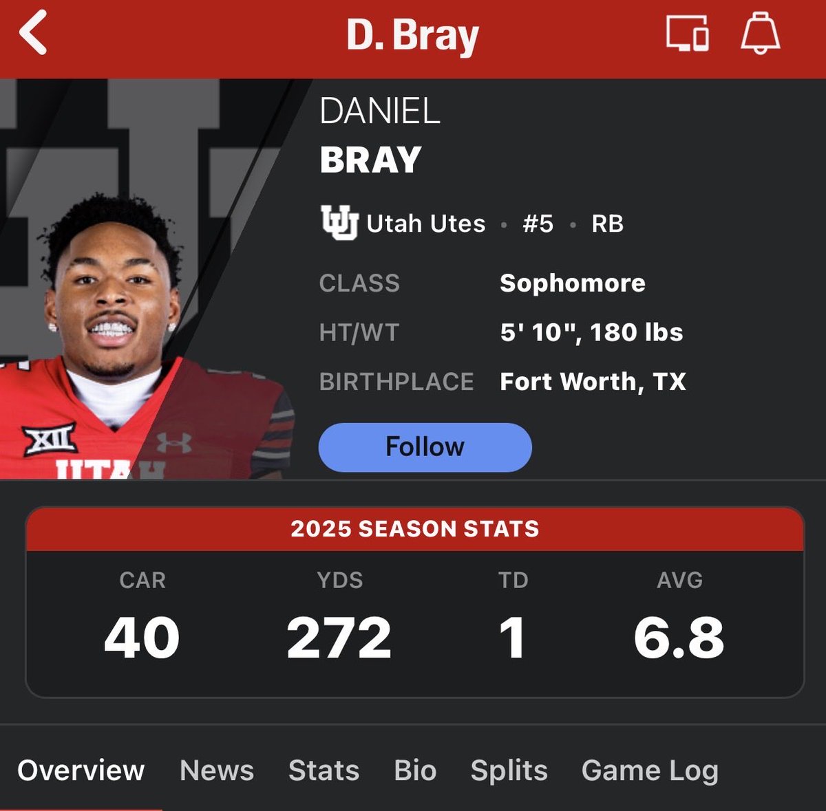 gi675839l's tweet photo. @HornerTrenton @Sheilalalalan @ghostofcronair doesnt look like espn has daniel bray listed. so youll have to add 272 yards. no idea why https://t.co/GqgwBSzCGI