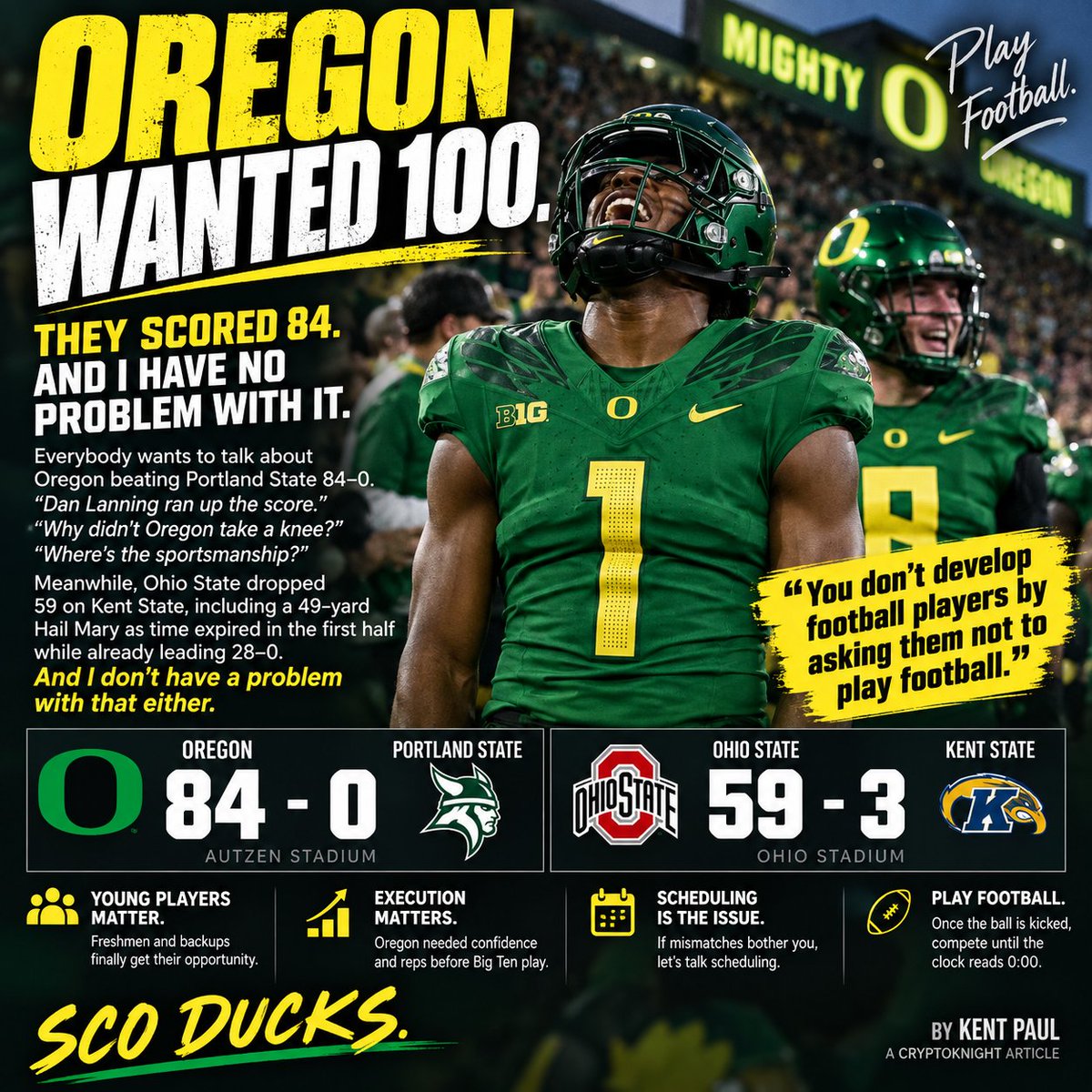 KentPaul20's tweet photo. Oregon Wanted 100
🏈🦆 OREGON SCORED 84. AND I HAVE ZERO PROBLEM WITH IT.
Everybody wants to talk about Oregon beating Portland State 84–0.
“Dan Lanning ran up the score.”
“Why didn't Oregon take a knee?”
“Where's the sportsmanship?”
Meanwhile, Ohio State dropped 59 on Kent State, including a 49-yard Hail Mary as time expired in the first half while already leading 28–0.
And you know what?
I don't have a problem with Ohio State doing it either.
Because this is FOOTBALL.
I spoke with some Oregon players Saturday, and I'll tell you something that made me smile:
THEY WANTED 100.
Of course they did.
These guys are competitors.
And here's the part people are missing:
When the starters leave, what exactly are Oregon's freshmen and backups supposed to do?
They've spent months lifting, practicing, studying the playbook and fighting for opportunities.
Then they finally get onto the field at Autzen...
And we're supposed to tell them:
"Hey kid, don't play too hard. We're winning by too much."
Come on.
If a freshman gets five carries all season, those five carries MATTER.
If a backup receiver finally gets his opportunity, that catch MATTERS.
If a young Duck gets his first chance to score a touchdown at Autzen Stadium, that moment may stay with him for the rest of his life.
You don't develop football players by asking them not to play football.
And let's be clear:
Oregon didn't need 84 points to prove it was better than Portland State.
We knew that.
But after the Oklahoma State loss, Oregon needed execution, confidence and meaningful repetitions before Big Ten play.
They got all three.
So where exactly is this imaginary line?
Is 49 respectful?
Is 59 okay?
70?
77?
But suddenly 84 means you've violated some unwritten football code?
Nah.
If college football doesn't like these mismatches, then let's have a conversation about SCHEDULING.
But once both teams put on helmets, step onto the field and that ball gets kicked?PLAY FOOTBALL.
Oregon scored 84.
Ohio State scored 59.
I don't fault either program.
And if Oregon had reached 91 and those young Ducks got the ball back with a chance to reach 100?
🦆 GO GET 100. Not because Portland State deserves disrespect. Because Oregon's young players deserve the opportunity to COMPETE.
Don't apologize for execution.
Don't apologize for development.
Don't apologize for playing until the clock reads 0:00.
84–0.
SCO DUCKS. 🦆🔥
