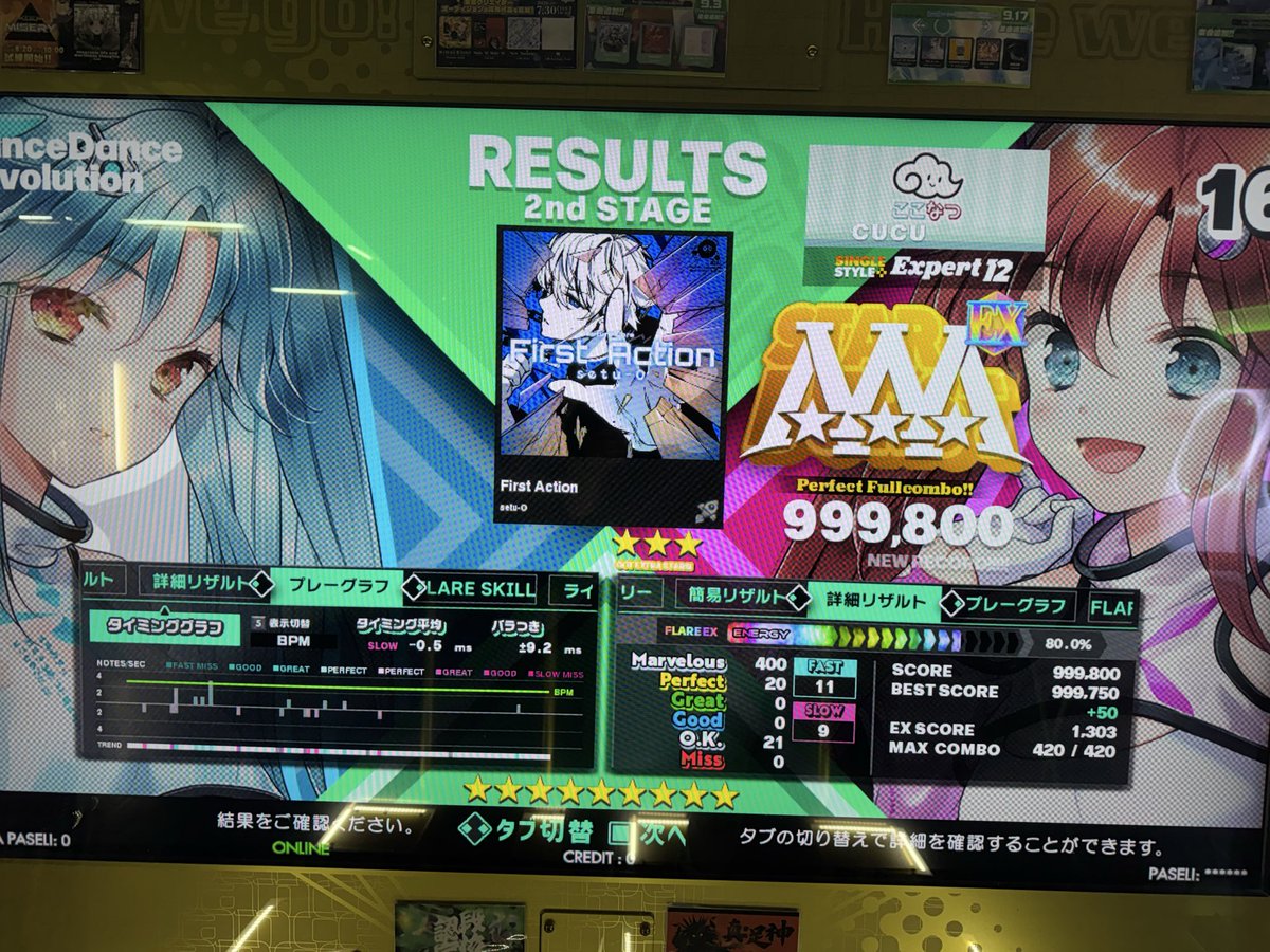 _cuculus's tweet photo. First Action ESP 足12 P20
KING DSP 足13 P25

精度も頑張ってます👍もっとP減らしたい https://t.co/KkqTZLDNXK