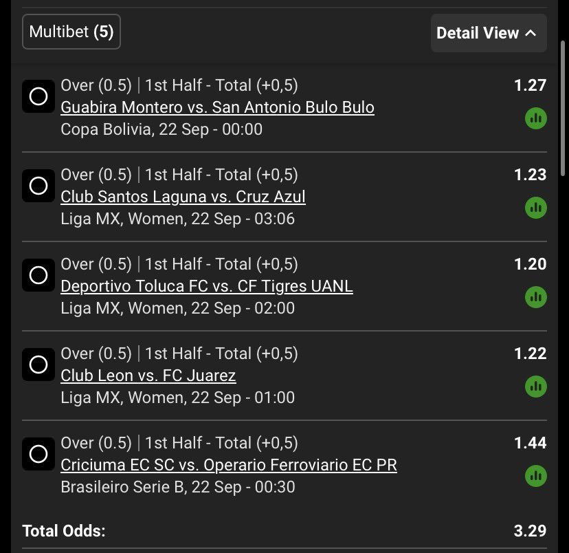 SimphiweMtxb's tweet photo. Midnight train 🚂 

Goals over 0.5 (1st half) 🥅⚽🔥🔥 🥳
Kickoff 00h00⏰️

Code🤝 BW745C74AE https://t.co/mYf4iRpKvB