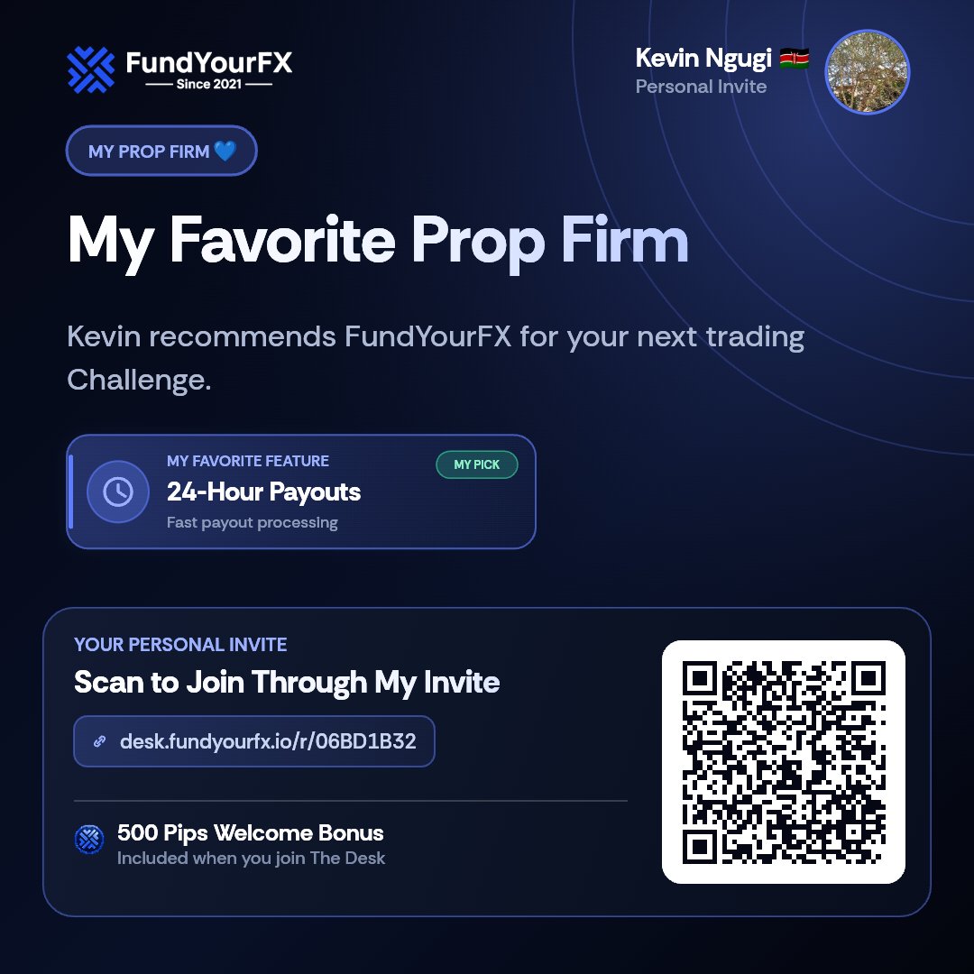 SignalVeyra's tweet photo. Kevin recommends FundYourFX for your next trading Challenge. https://t.co/Mw7n0fUsuV https://t.co/ygZllJBTxB