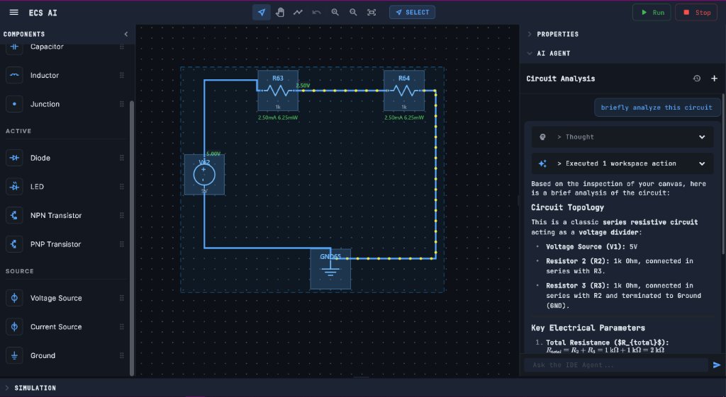 EXC_001's tweet photo. Building systems that scale isn't just about poetic code. It's more of:
- Understanding the business
- Making trade-offs when your PM want a spaceship but can only build a bicycle
- The users 
-Organizational Resources
- Development Team

#SoftwareArchitecture #TechCareers #Scale https://t.co/uS1mdVwzSe